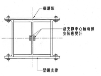 支撐應變計安裝於型鋼示意圖