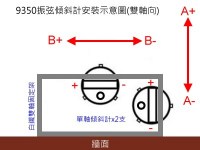 9350振弦式鄰房傾斜計安裝示意圖(雙軸向)